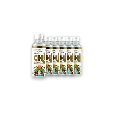 CHI REHYDRATE/ REVIVE feature image