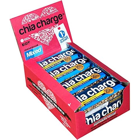 Chia Charge thumbnail