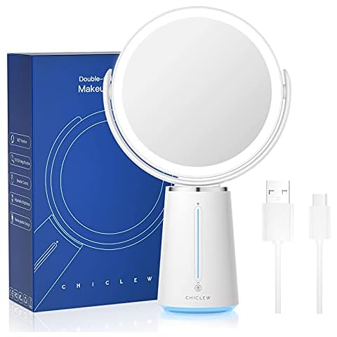 CHICLEW feature image