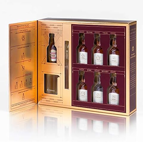 Chivas Regal feature image