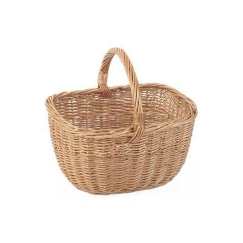 Choice Baskets feature image