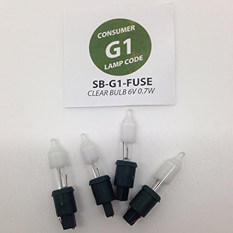 Christmas Direct feature image