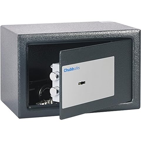 Chubb Safes feature image
