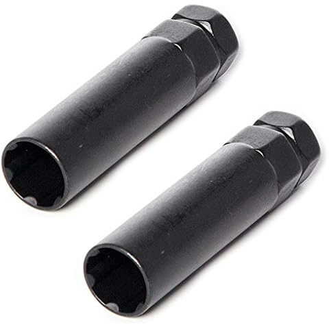 Circuit Performance thumbnail