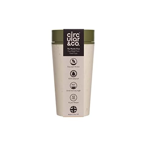 Circular And Co feature image