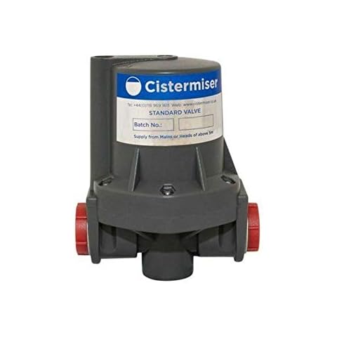 Cistermiser feature image