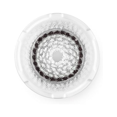 Clarisonic feature image