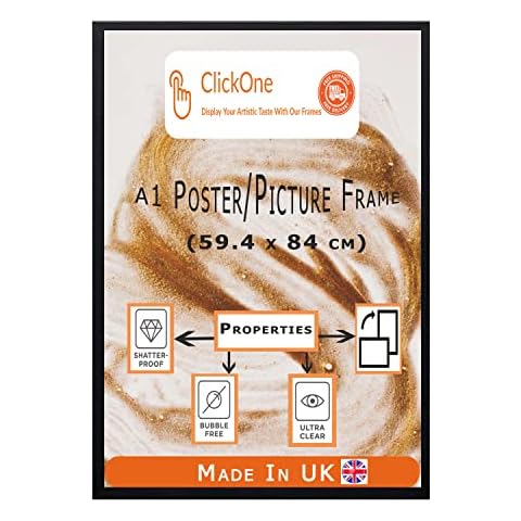 ClickONE feature image