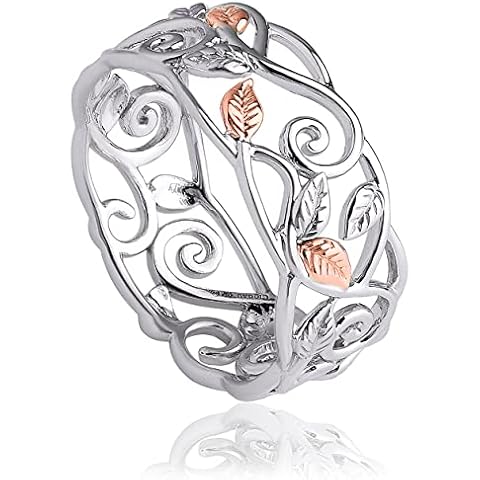 Clogau Gold feature image
