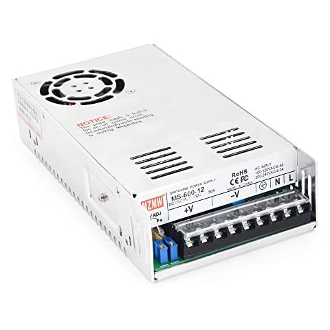 CNCTOPBAOS feature image