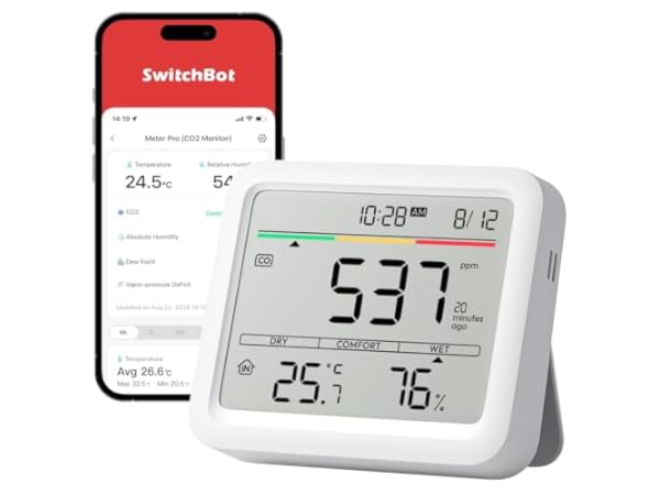 CO2 Detectors Thumbnail