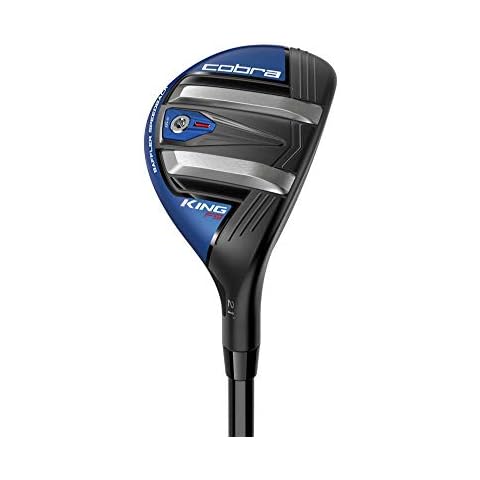 Cobra Golf feature image