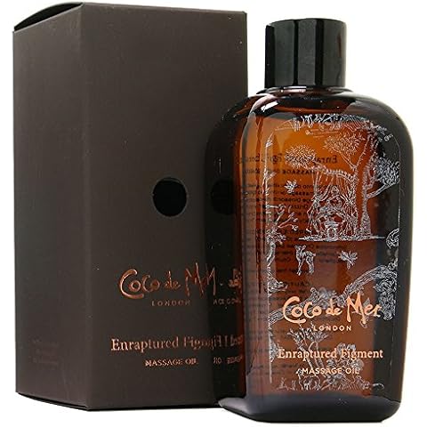 Coco De Mer feature image