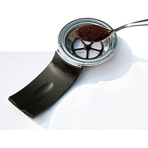 Coffeeduck feature image