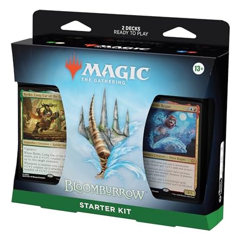 Collectible Card Games