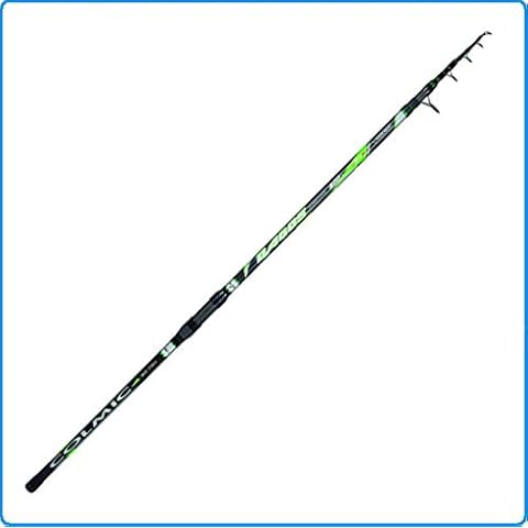 Colmic feature image