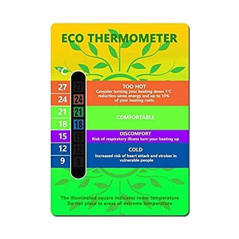 Colour Changing feature image