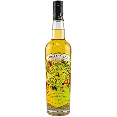 Compass Box feature image