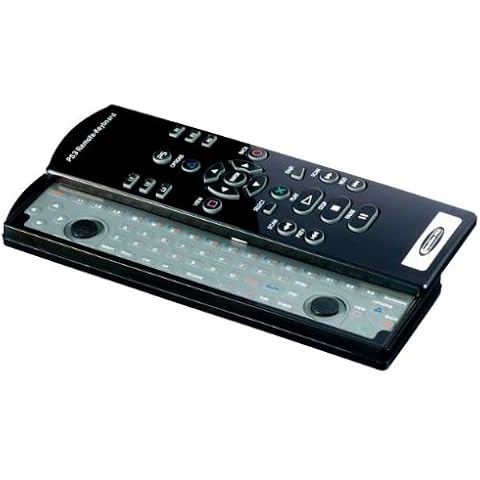 Competition Pro feature image