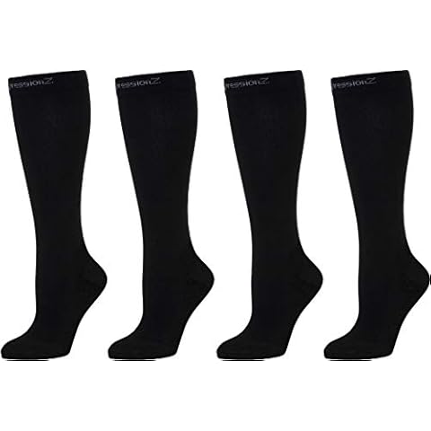 COMPRESSIONZ feature image