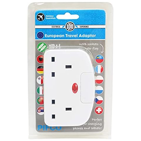 Connect It thumbnail