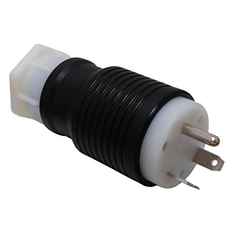 Conntek feature image