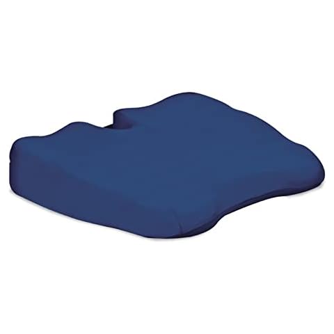 Contour Products feature image