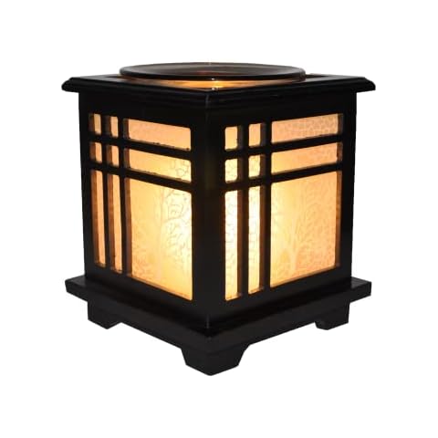 Coo Candles feature image