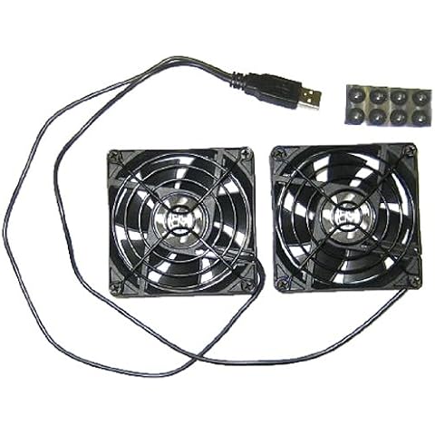 Coolerguys feature image