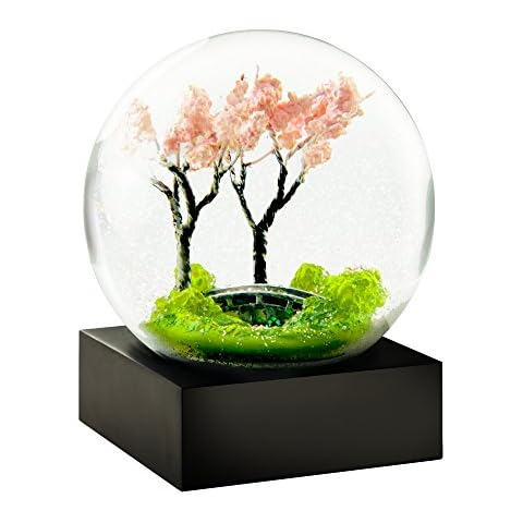 CoolSnowGlobes feature image