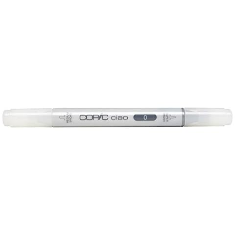 Copic feature image