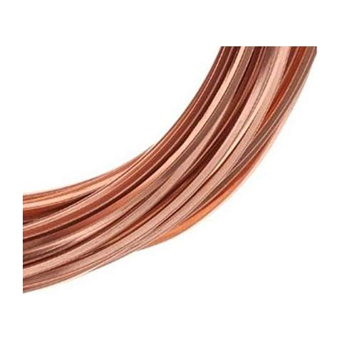 Copper Wire USA feature image