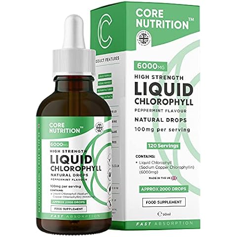 Core Nutrition thumbnail