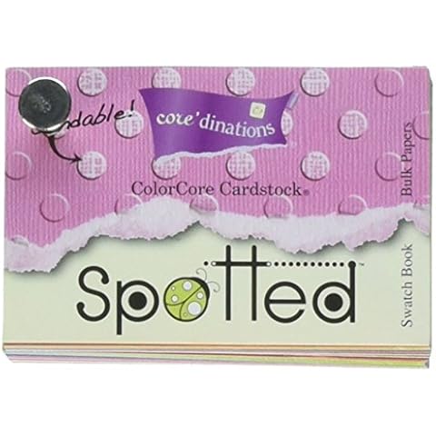 Core'dinations feature image