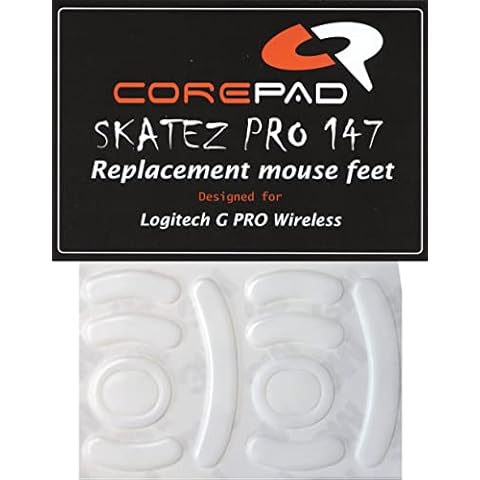 Corepad feature image