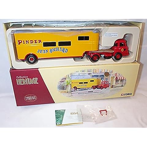 Corgi Toys feature image