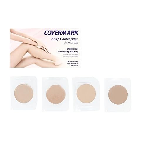 Covermark feature image