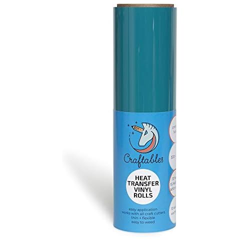 Craftables feature image