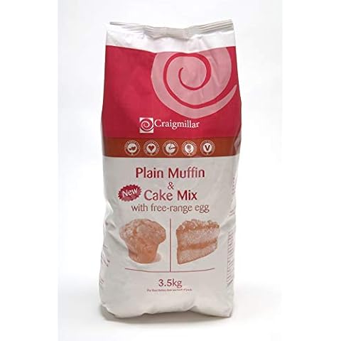 Craigmillar feature image