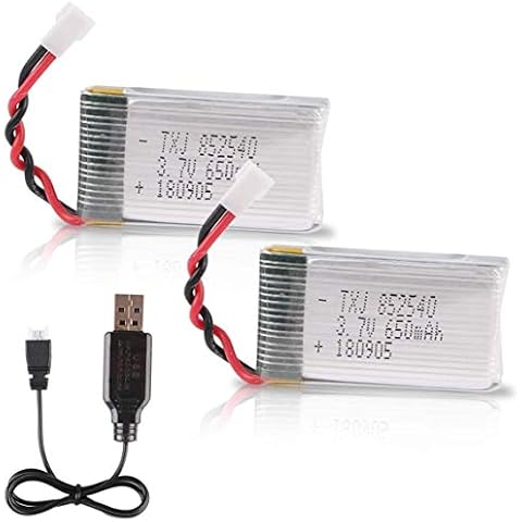 Crazepony-UK thumbnail