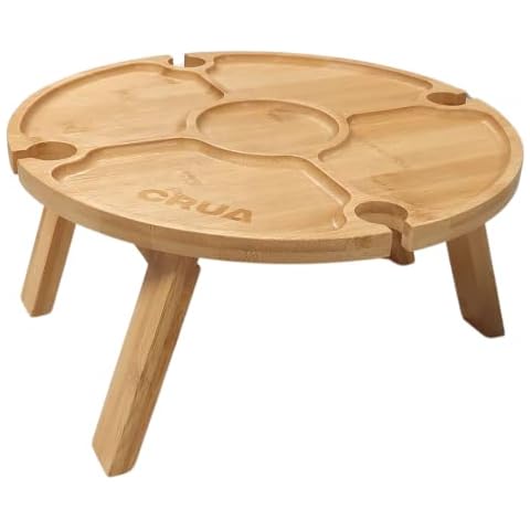 Crua Outdoors feature image