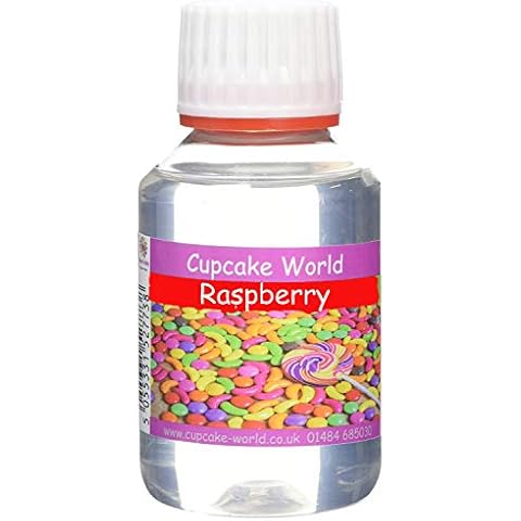 Cupcake World thumbnail