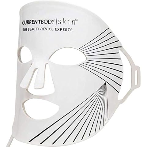 CurrentBody feature image