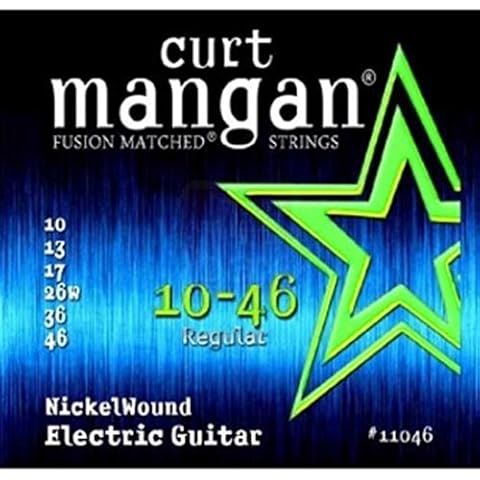 CURT MANGAN STRINGS feature image