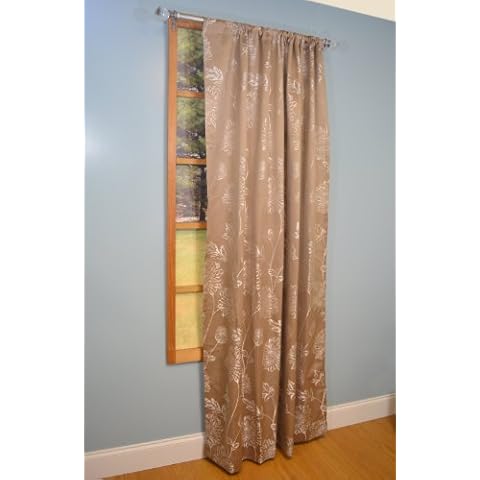 Curtain Chic, Inc. feature image