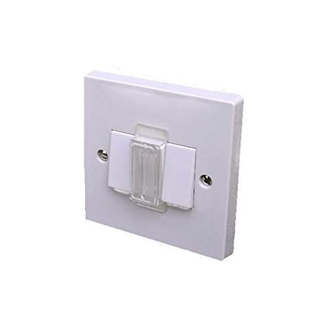 Cyclaire feature image