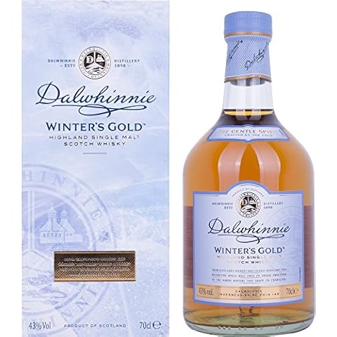 Dalwhinnie thumbnail