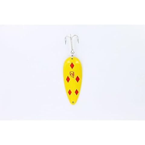 Dardevle feature image