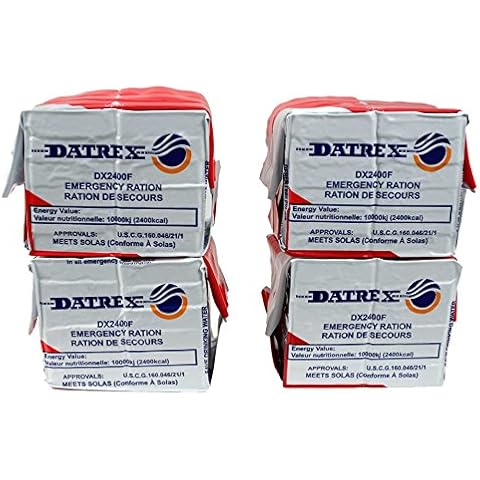 Datrex feature image