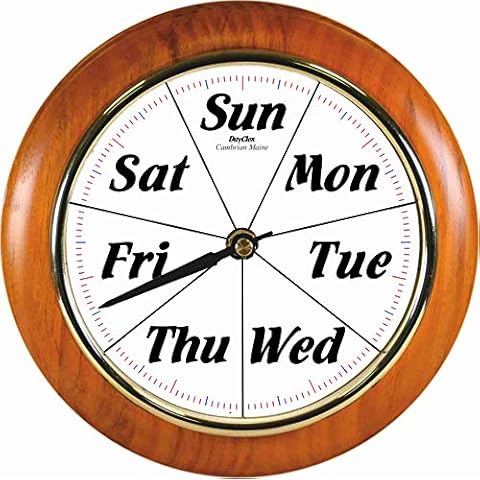 Dayclox feature image